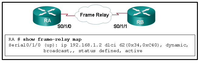 CCNA4_Ch4_001