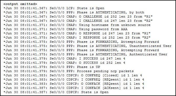 CCNA4 Chapter 3 Exam v5.03 002