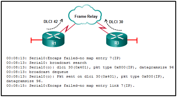 CCNA4_Practice_Final_09