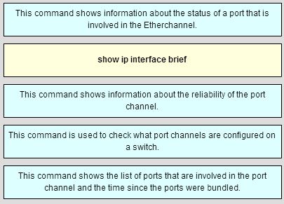 CCNA3_Ch3_001