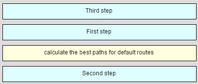 CCNA3_Practice_Final_004