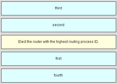 CCNA_Ch5_002