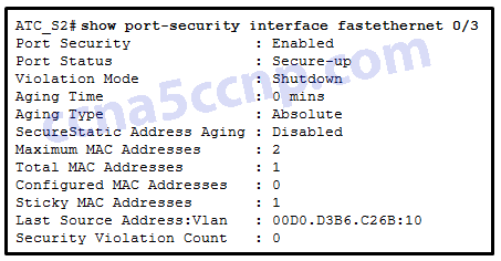 CCNA2 Chapter 2 v5.03 003