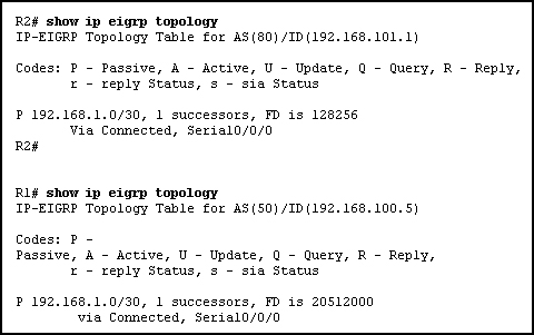 CCNA3_Ch8_13