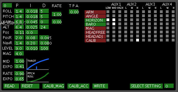 Kill All Processes PIDS For a Single User