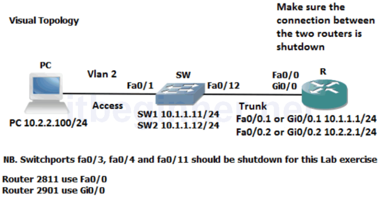 Lab 4-1: Enhancing a Switched Network