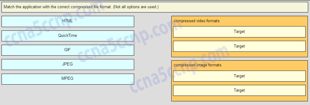 Match the application with the correct compressed files format