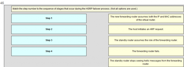 Which Statement Describes A Characteristic Of A Wan