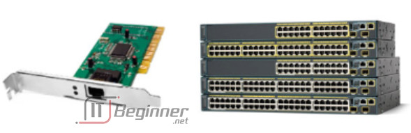 Introduction to Networks Instructor Materials – Chapter 5: Ethernet